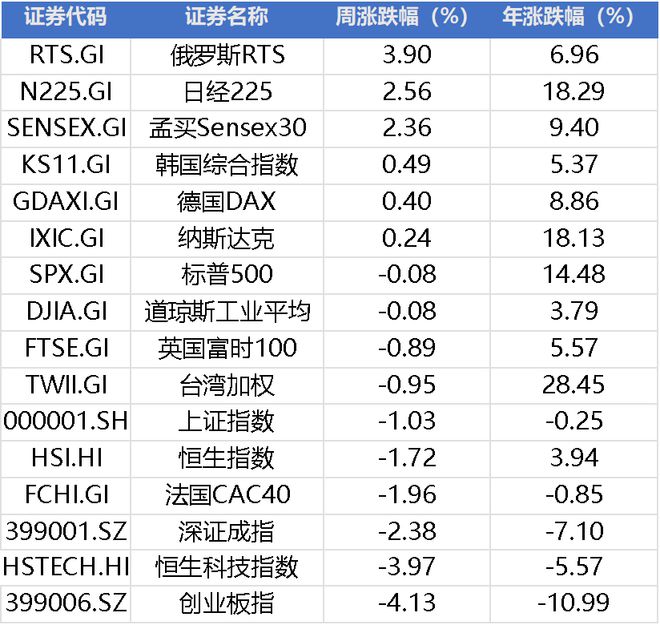 財神爭霸app登錄