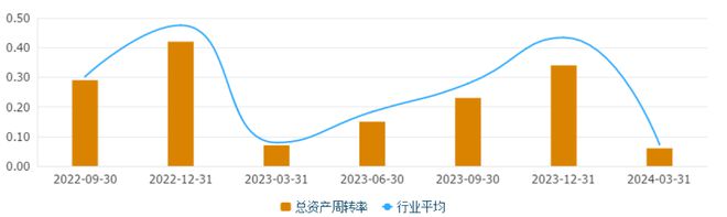 神彩爭(zhēng)霸誰(shuí)與爭(zhēng)鋒官方入口