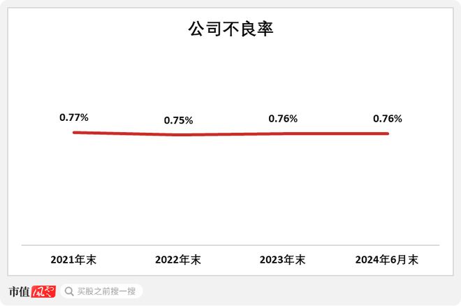 盈豐app下載