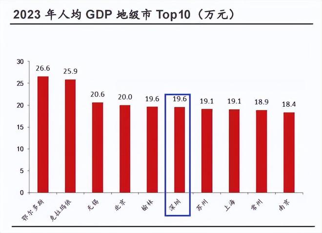 彩神彩票登錄注冊