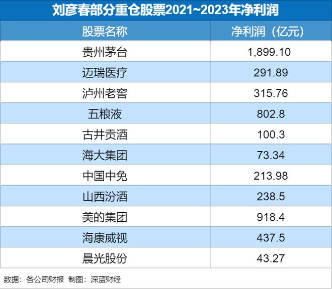 百姓彩票網(wǎng)app下載