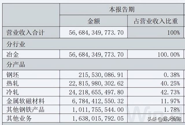 快3官方下載