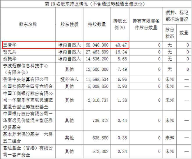 盈彩網(wǎng)下載安裝