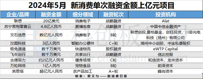 彩神VI首頁