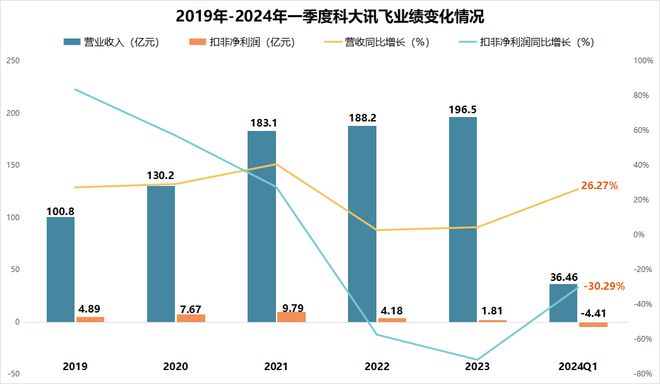 快盈IV在線網(wǎng)址登錄