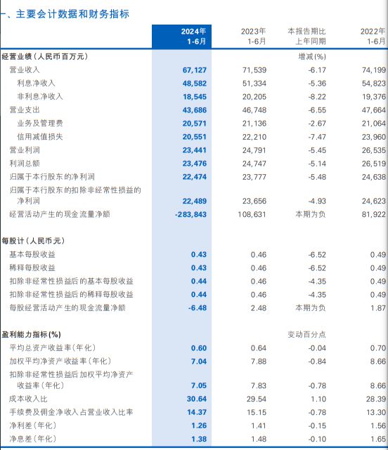 彩神v8登錄網(wǎng)站