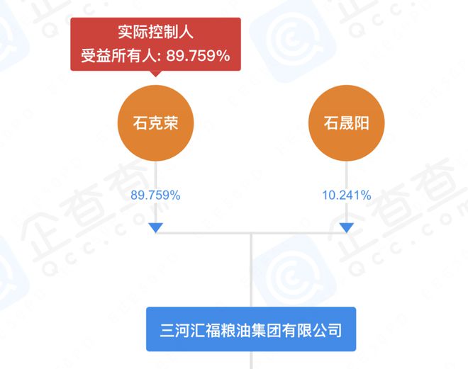 66之家網(wǎng)址