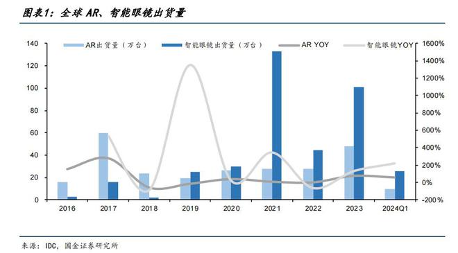 全民炸翻天