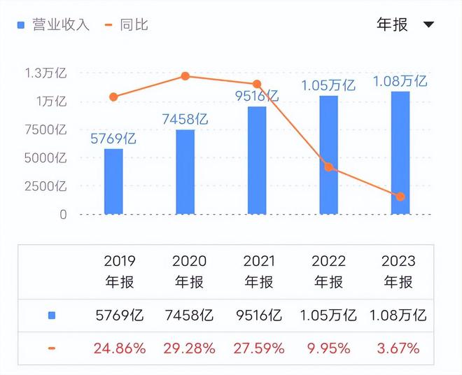 welcome亞投登錄注冊(cè)彩票