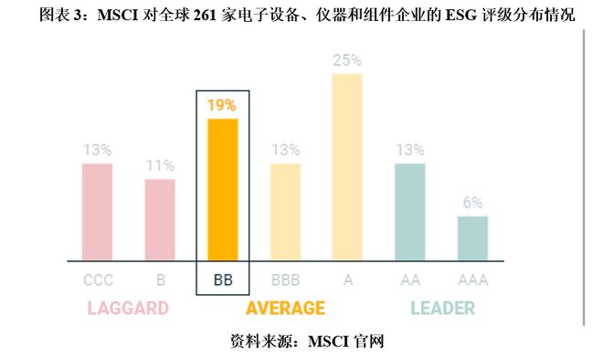 168彩票官網(wǎng)