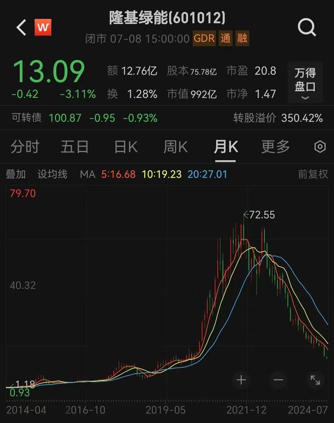 KB証券