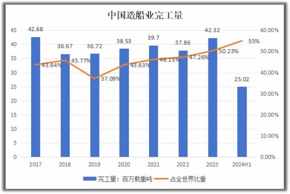 KB証券