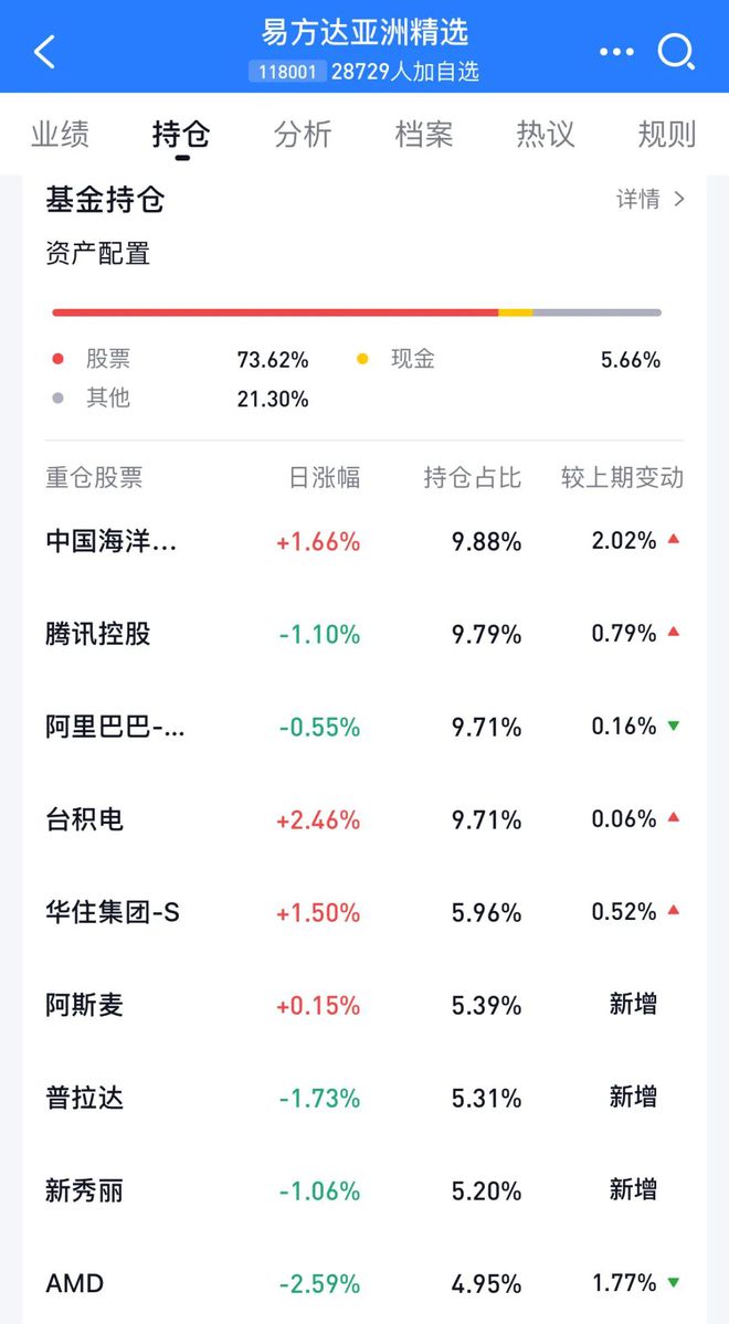 彩神88誰(shuí)與爭(zhēng)鋒