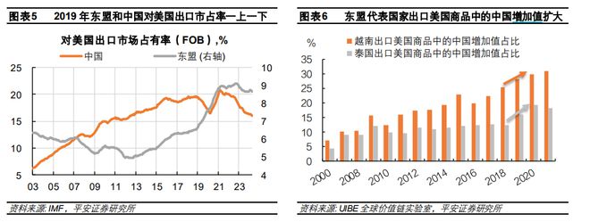 彩神8官網(wǎng)登錄