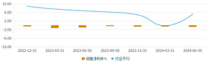 通比牛牛官網