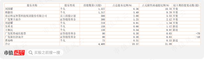 大紅鷹官方網(wǎng)站