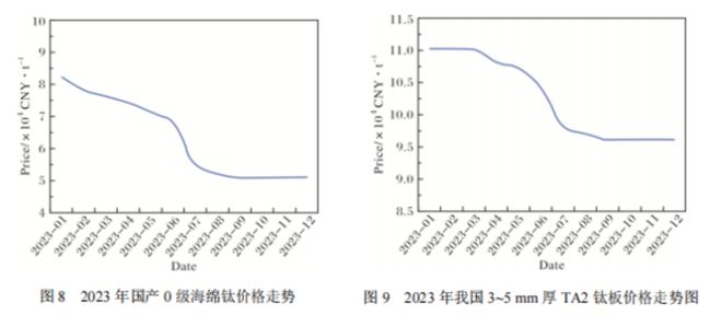 網(wǎng)盟彩票用戶(hù)登錄官網(wǎng)