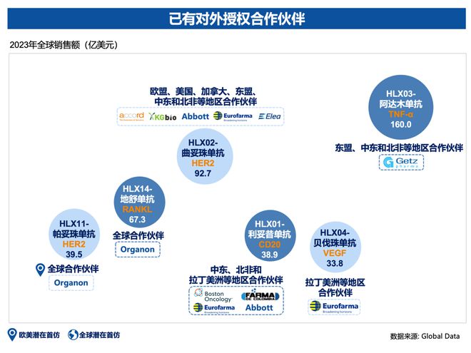 時時中彩票登錄