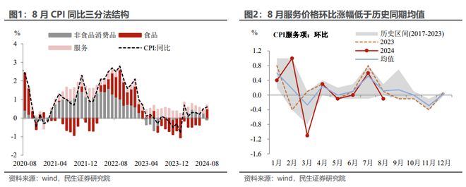 彩神爭8誰與爭鋒