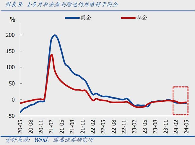 財神爭霸app登錄