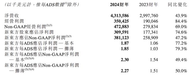 網(wǎng)信彩票首頁大廳