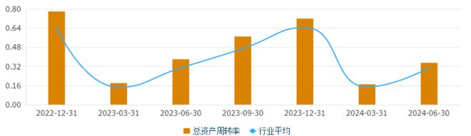 全民彩票app最新安卓版下載