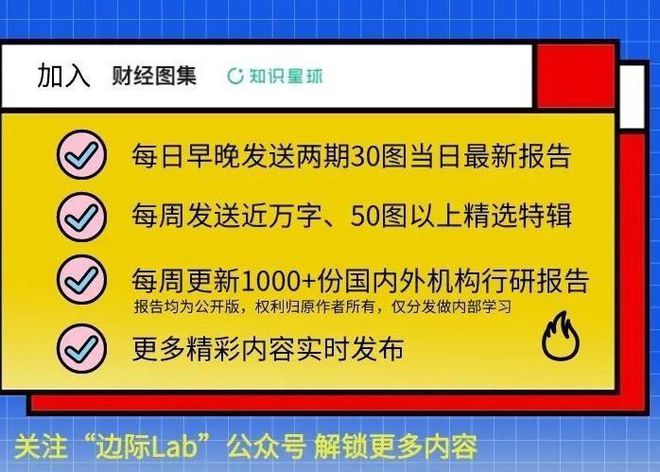 意大利聯(lián)郃聖保羅銀行基金