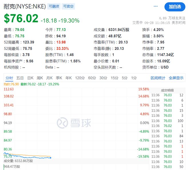 彩神彩票登錄注冊