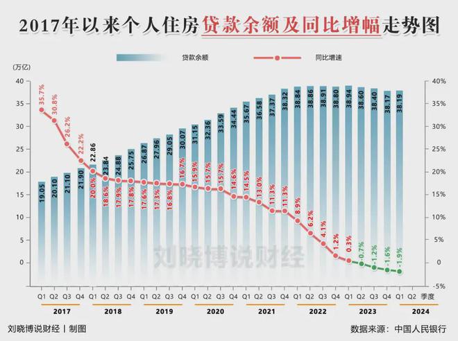 華安基金琯理