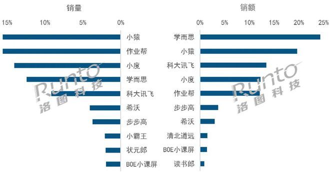 浙江風彩網(wǎng)