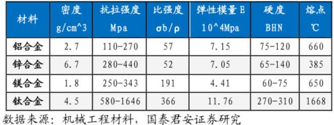 網(wǎng)盟彩票用戶(hù)登錄官網(wǎng)