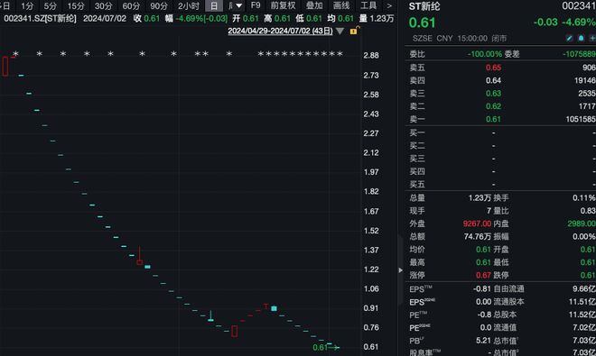 神彩爭霸舊版在線登錄