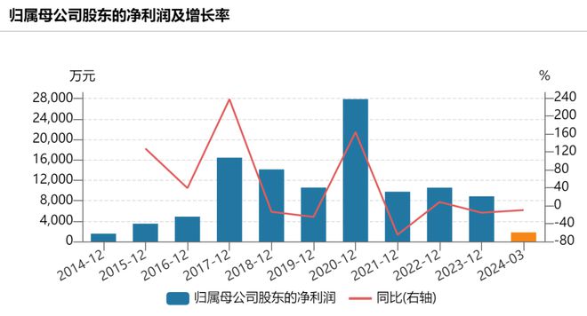 臥龍計(jì)劃手機(jī)版下載