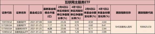 網(wǎng)盟彩票大廳