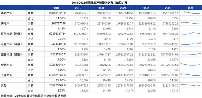 財神爭霸app登錄