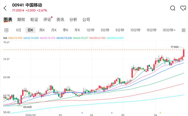 盈彩網(wǎng)首頁