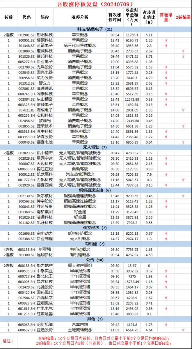 中福在線手機版