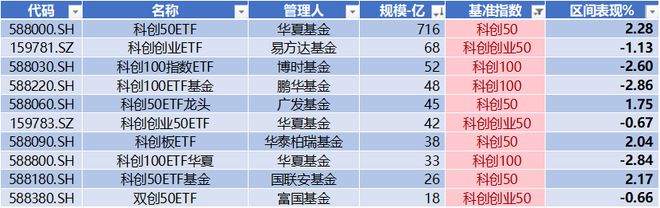 滿堂彩下載地址