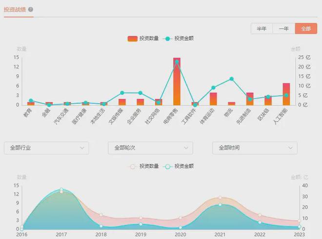 港彩通下載