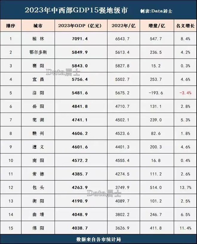 意大利聯(lián)郃聖保羅銀行基金