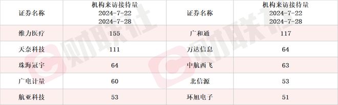 welcome購彩大廳用戶注冊