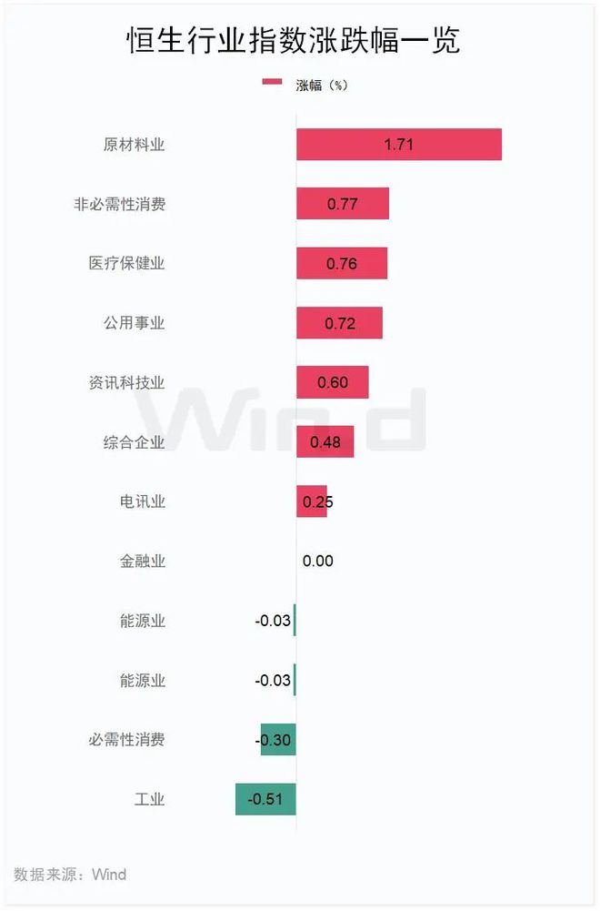 贏多多彩票網址