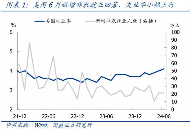 富翁彩票