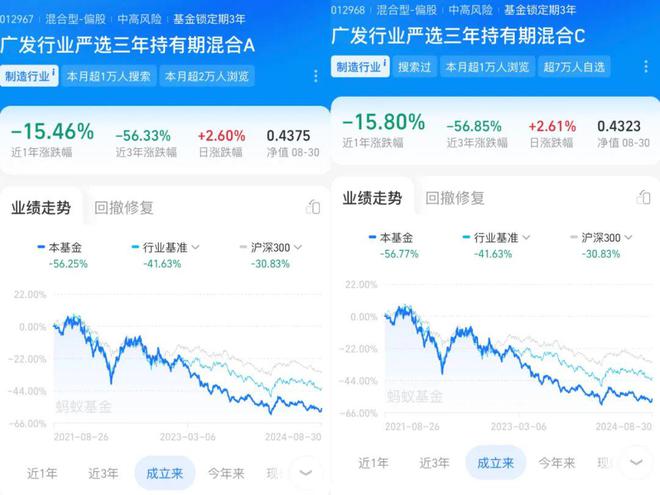 KB証券