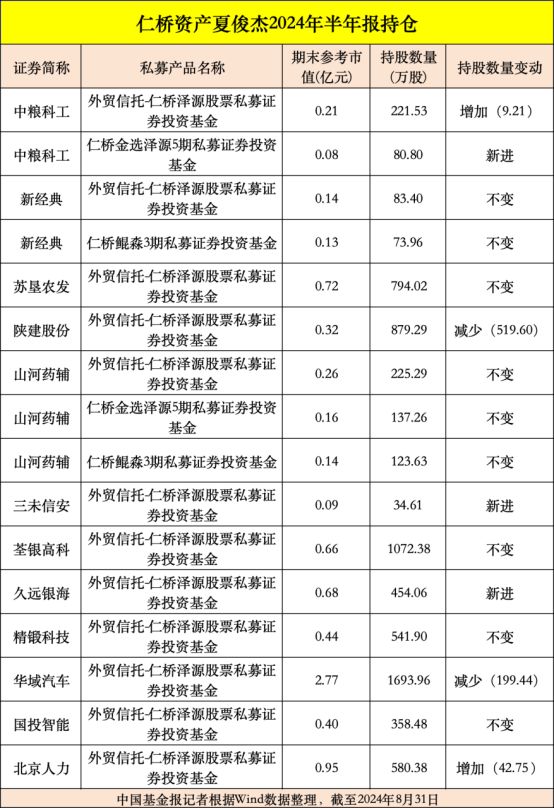 澳發(fā)彩票登入網(wǎng)址