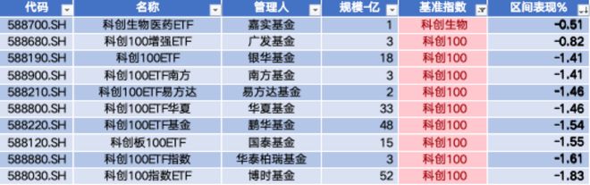 樂發(fā)彩票登錄首頁大廳