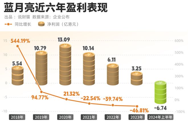 55世紀(jì)軟件