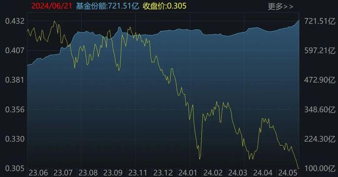 好彩客登陸