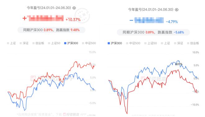 百姓彩票登錄入口