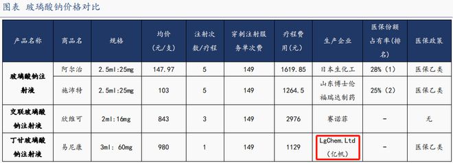 極速6合